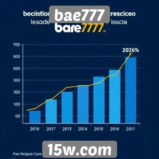 Estatísticas de crescimento do bae777 no mercado de jogos