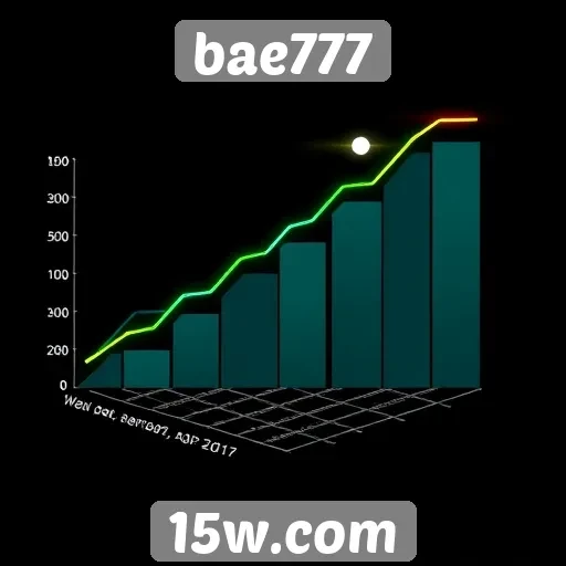 Histórico de crescimento da base de usuários do bae777